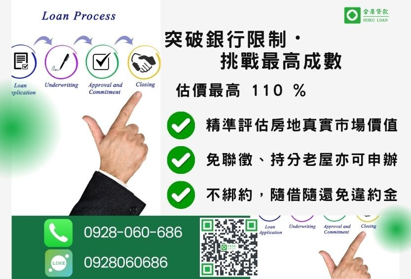 房屋抵押貸款成數最高-合庫貸款不看個人信用評分,房屋土地價值高估。