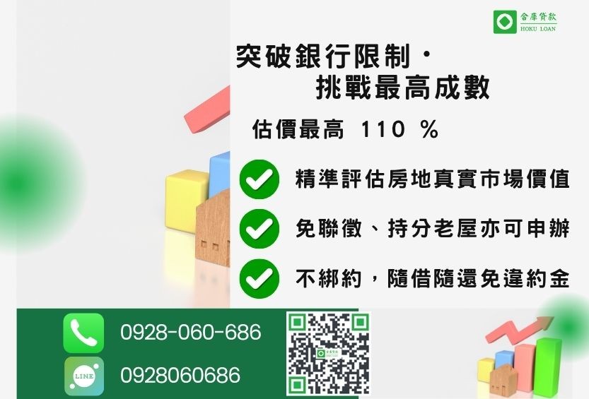 房屋抵押貸款成數最高-合庫貸款不看個人信用評分,房屋土地價值高估。