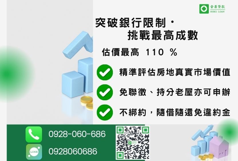 房屋抵押貸款成數最高-合庫貸款不看個人信用評分，房屋土地價值高估。