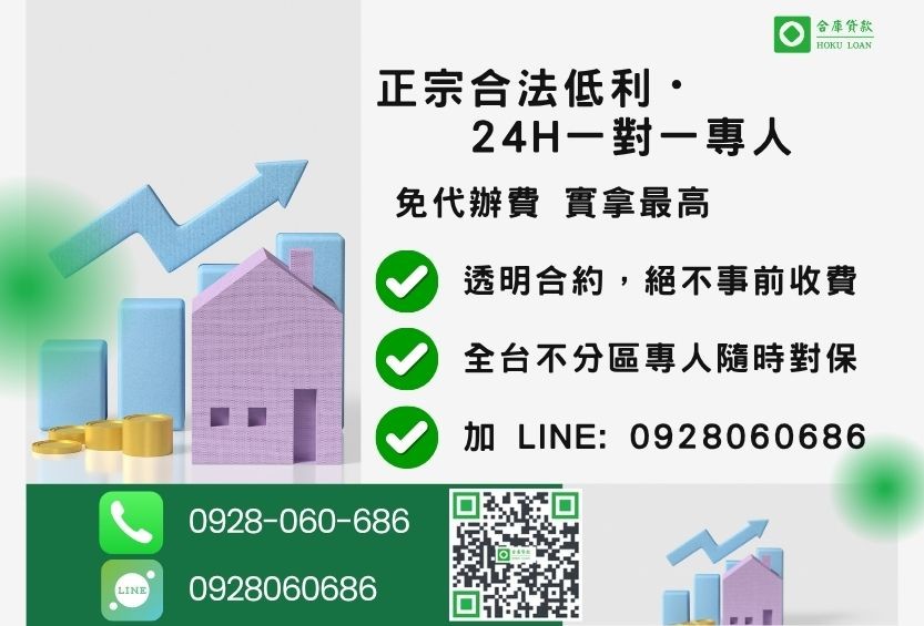 房屋抵押貸款諮詢專線-合庫貸款全台合法經營，提供透明合約與專業對保服務。