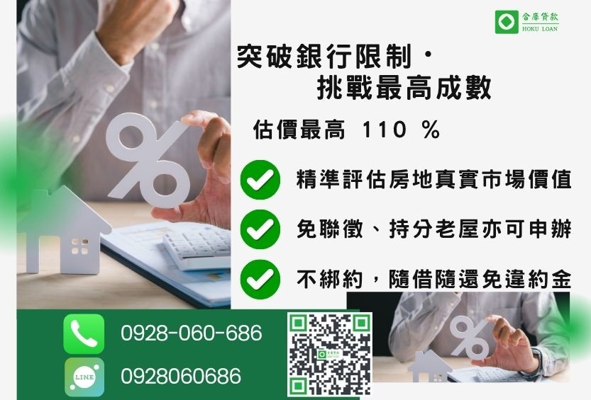 房貸轉貸成數最高-合庫貸款不看個人信用評分，房屋土地價值高估。