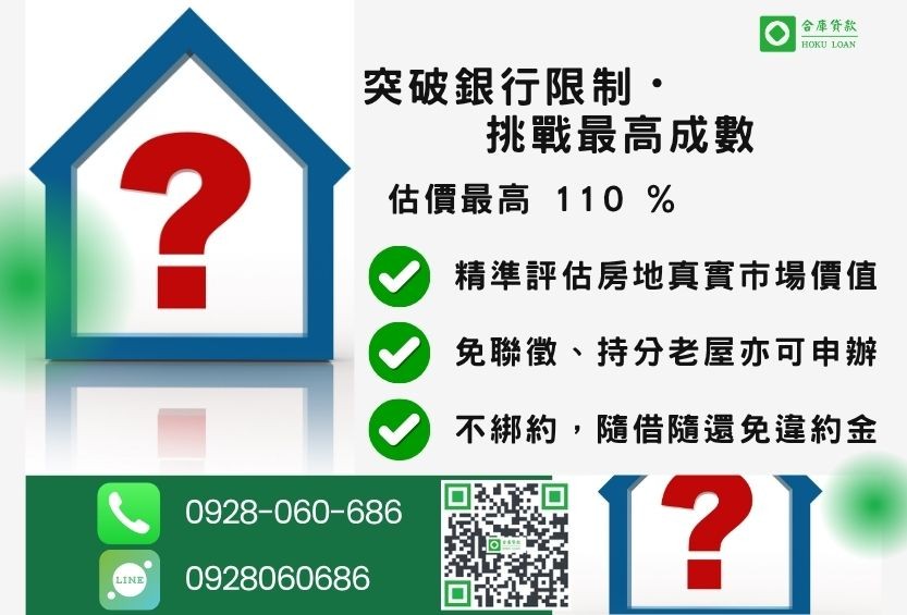 房屋貸款成數最高-合庫貸款不看個人信用評分,房屋土地價值高估。