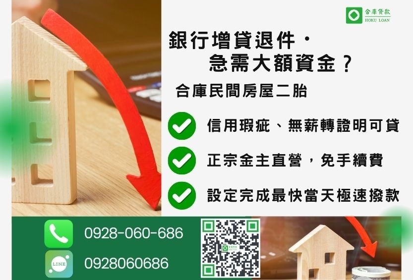 房貸增貸推薦-合庫貸款金主直營，針對銀行退件屋主提供極速合法民間借款方案。