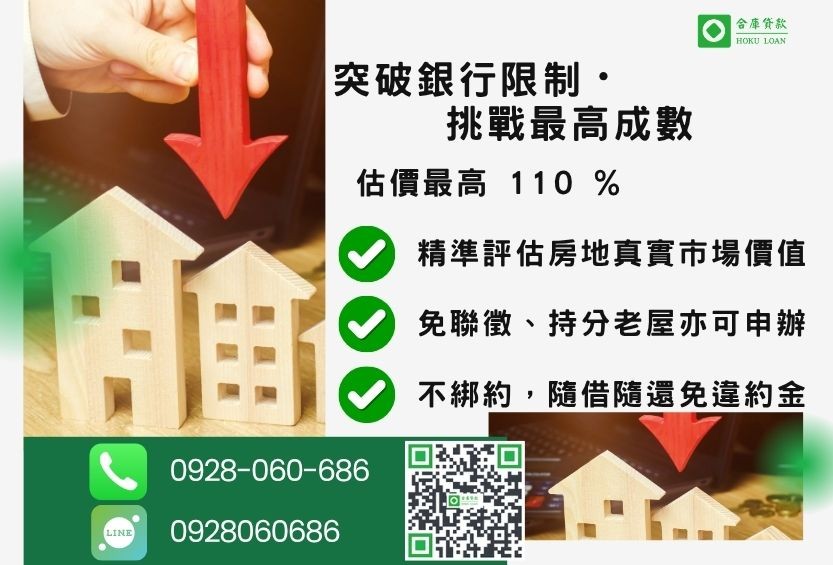 房屋貸款成數最高-合庫貸款不看個人信用評分，房屋土地價值高估。