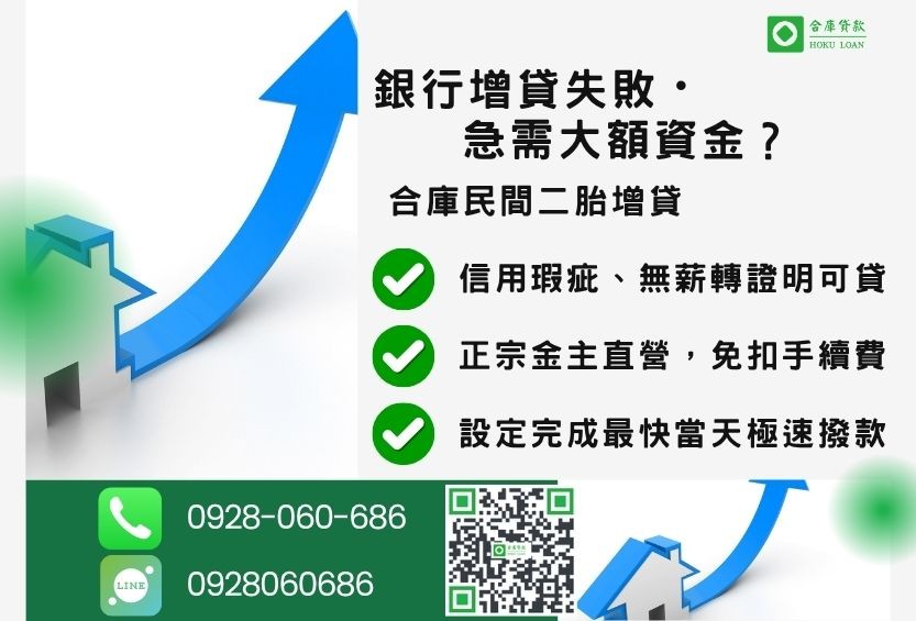 房屋增貸推薦-合庫貸款金主直營，針對銀行退件屋主提供極速合法民間二胎方案。