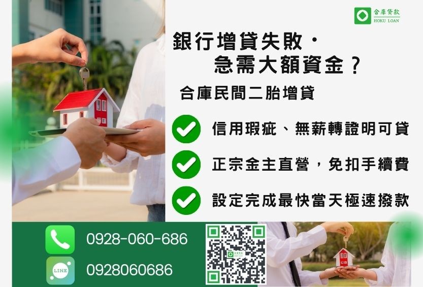房屋增貸推薦-合庫貸款金主直營，針對銀行退件屋主提供極速合法民間二胎方案。