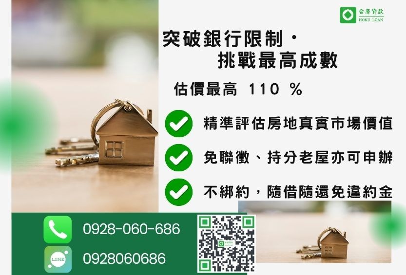 房子二貸成數最高-合庫貸款不看個人信用評分,房屋土地價值高估。