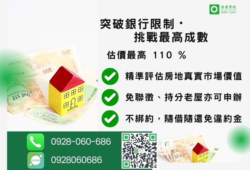 房屋貸款成數最高-合庫貸款不看個人信用評分,房屋土地價值高估。