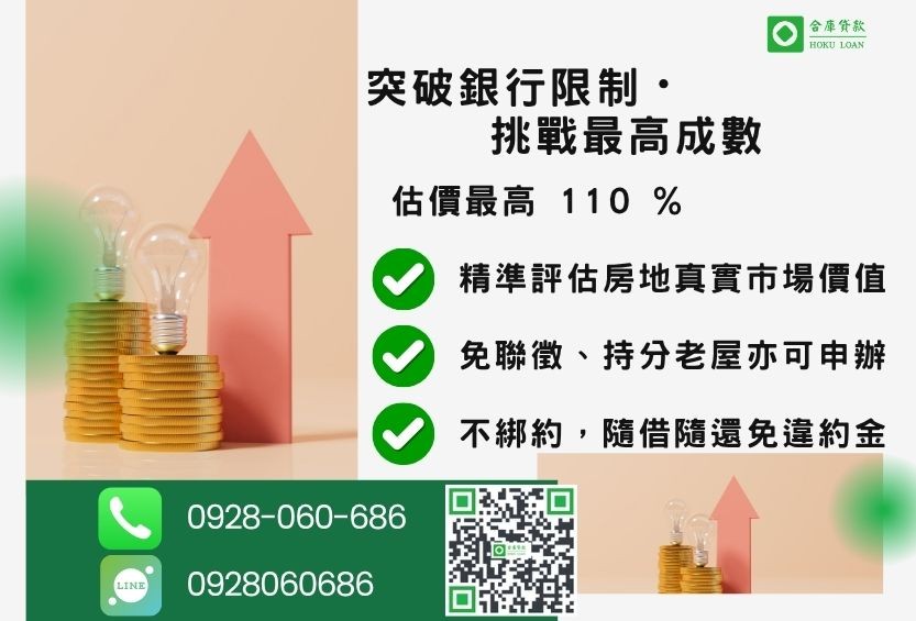 民間房屋借款成數最高-合庫貸款不看個人信用評分，房屋土地價值高估。