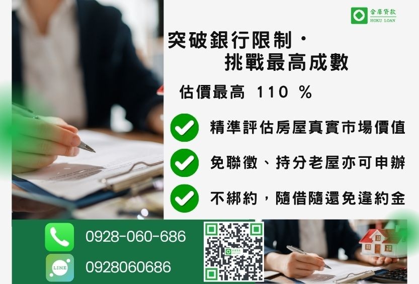 民間二胎成數最高-合庫貸款不看個人信用評分，房屋土地價值高估。