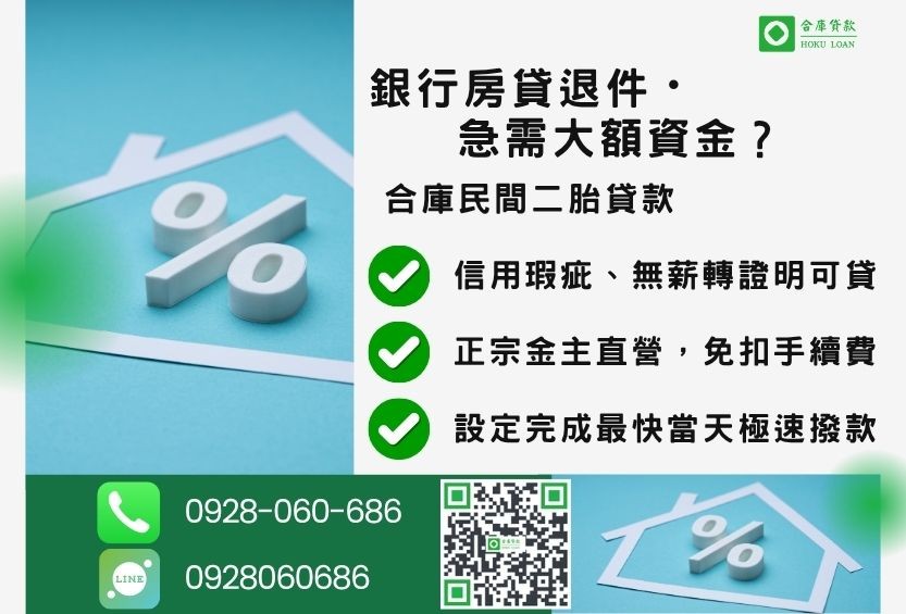 民間房屋土地二胎貸款推薦-合庫貸款金主直營,針對銀行退件屋主提供極速二胎方案。