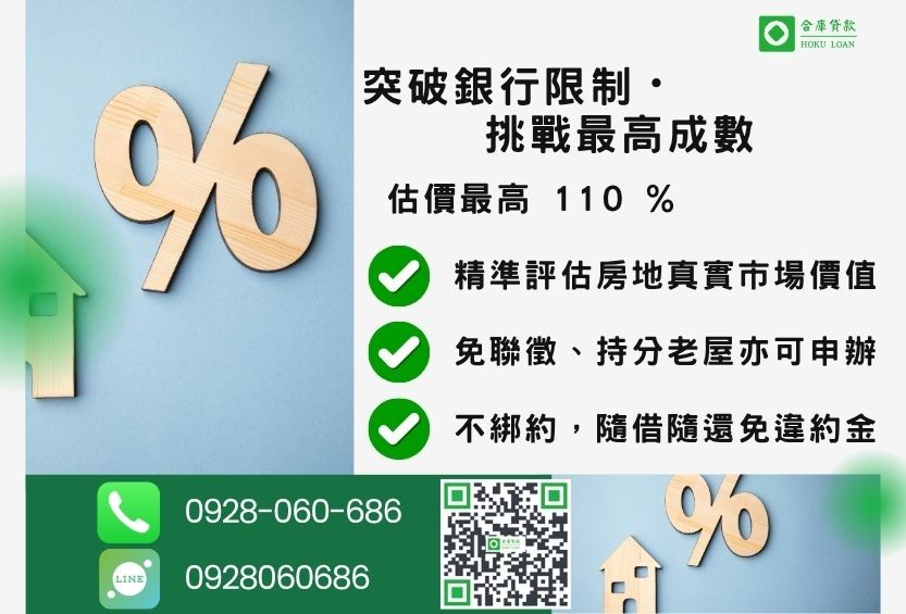 房屋土地二胎貸款成數最高-合庫貸款不看個人信用評分,房屋土地價值高估。