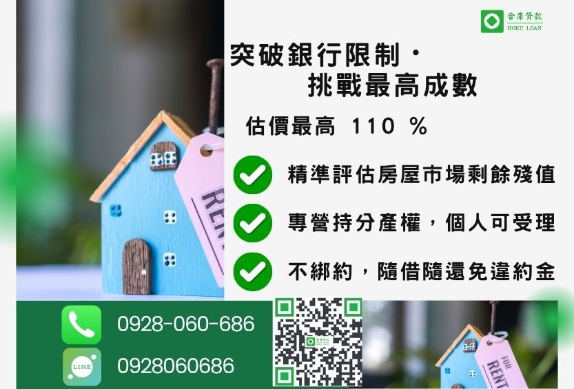 民間二貸貸款成數最高-合庫貸款不看個人信用評分，房地價值高估最高110%。