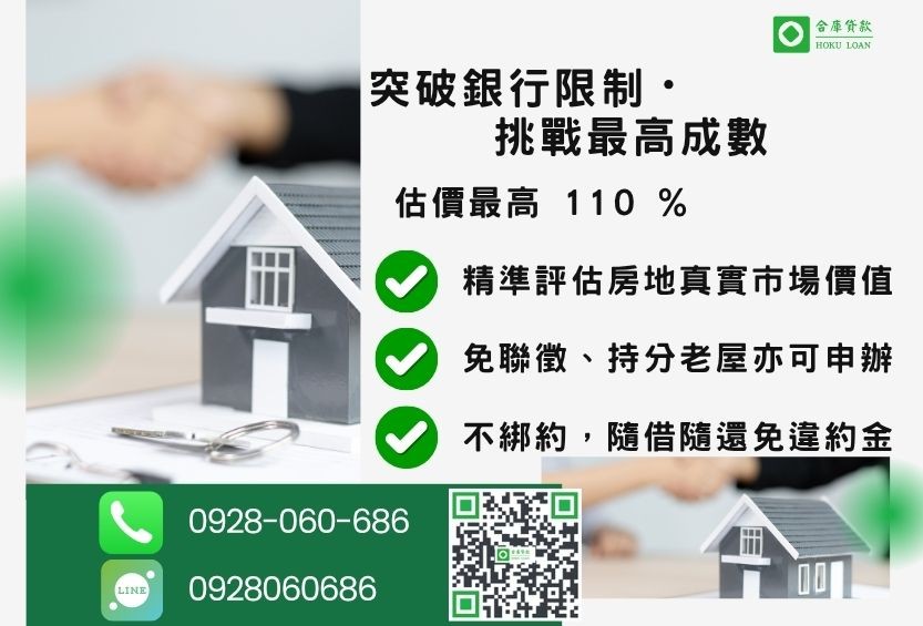 民間二胎貸款成數最高-合庫貸款不看個人信用評分，房屋土地價值高估。