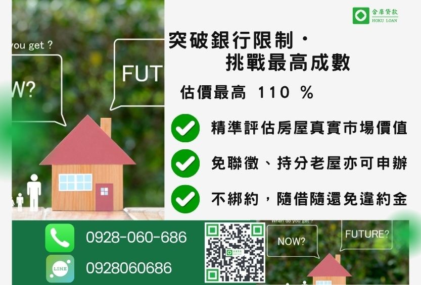 民間設定轉銀行成數最高-合庫貸款不看個人信用評分，房屋土地價值高估。