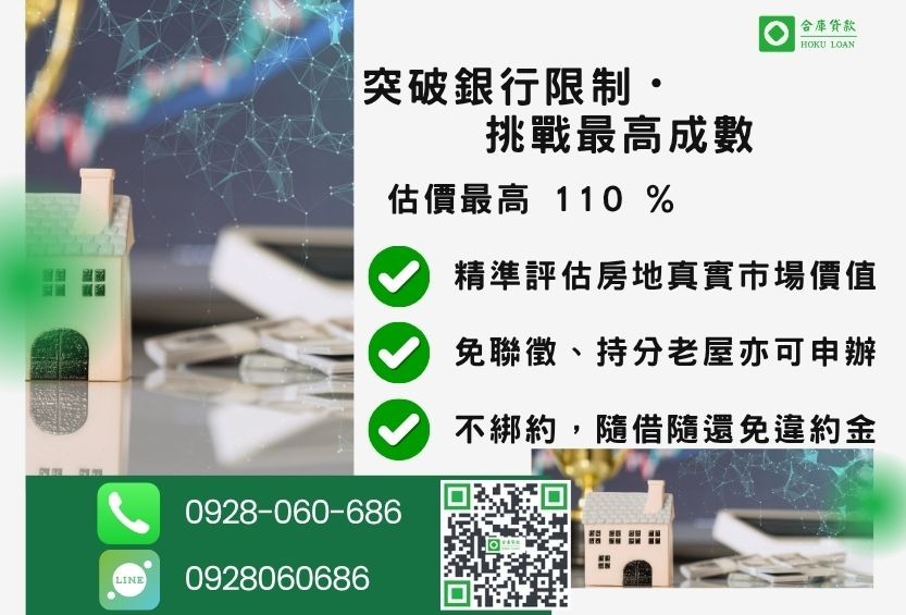 三胎借款成數最高-合庫貸款不看個人信用評分，房屋土地價值高估。