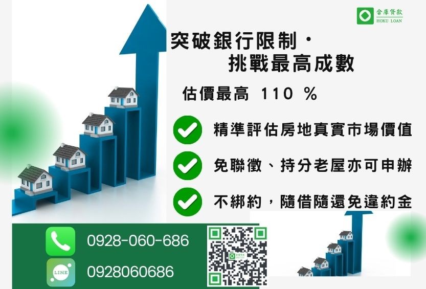 不動產借款成數最高-合庫貸款不看個人信用評分,房屋土地價值高估。