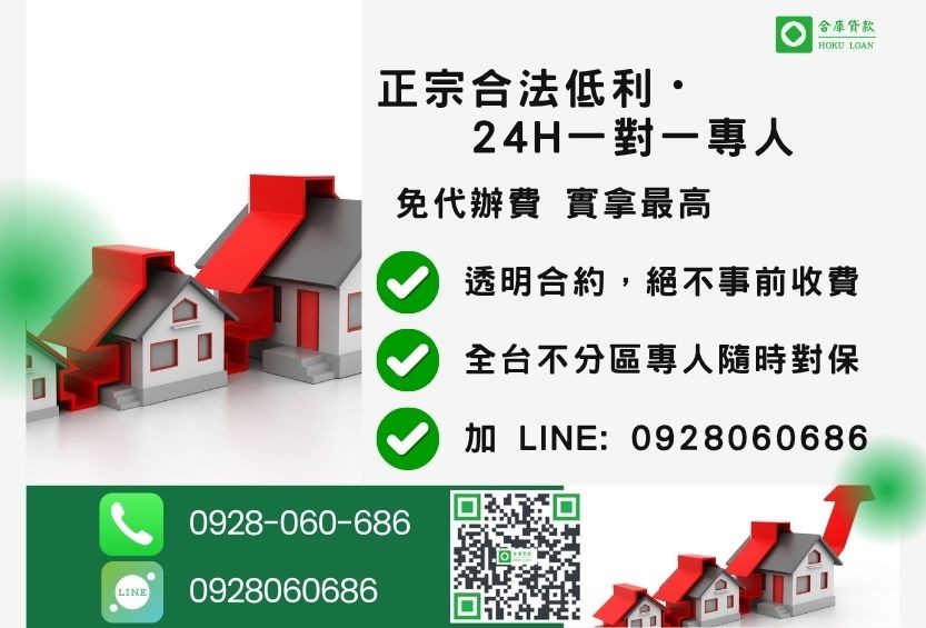 不動產借款諮詢專線-合庫貸款全台合法經營,提供透明合約與專業對保服務。