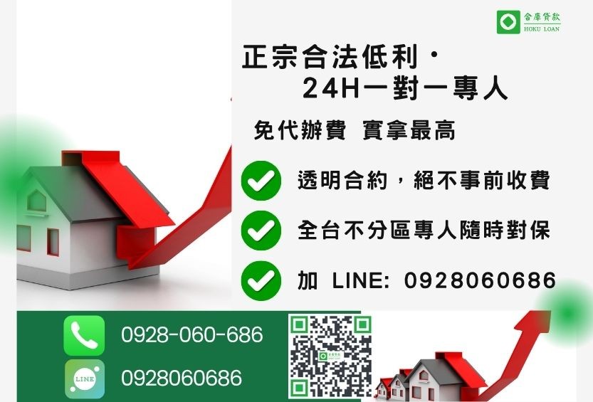 不動產二胎諮詢專線-合庫貸款全台合法經營，提供透明合約與專業對保服務。