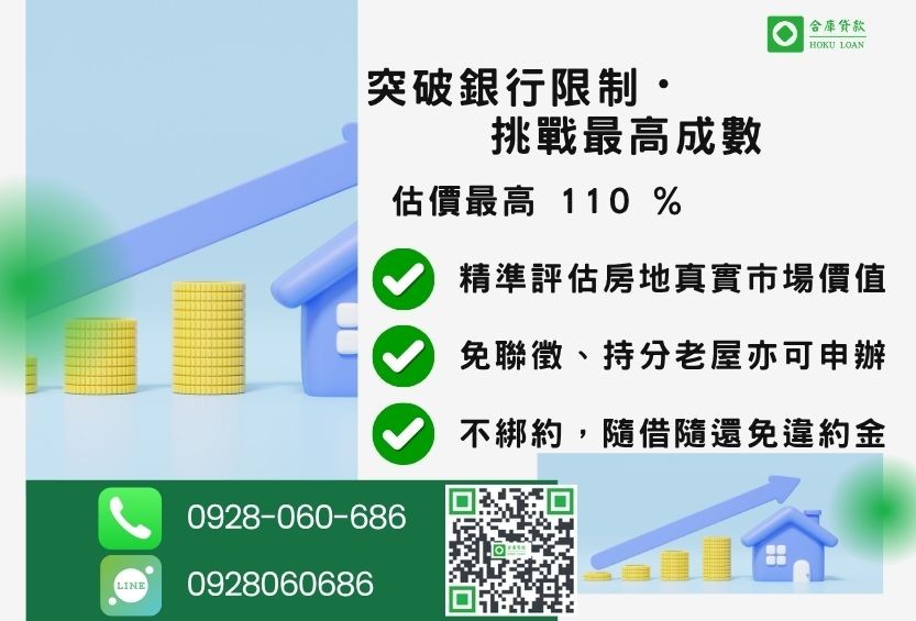 房屋二胎成數最高-合庫貸款不看個人信用評分,房屋土地價值高估。