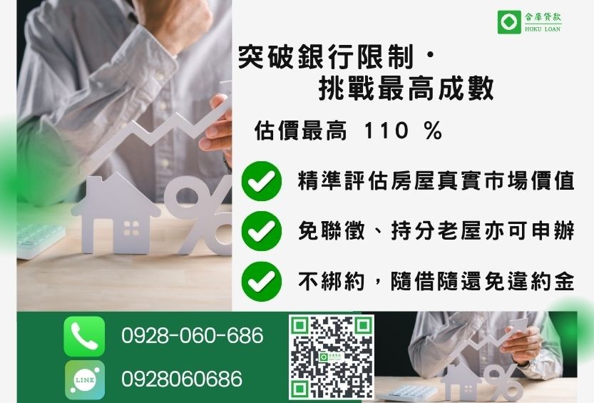 房屋二胎借款成數最高-合庫貸款不看個人信用評分,房屋土地價值高估。