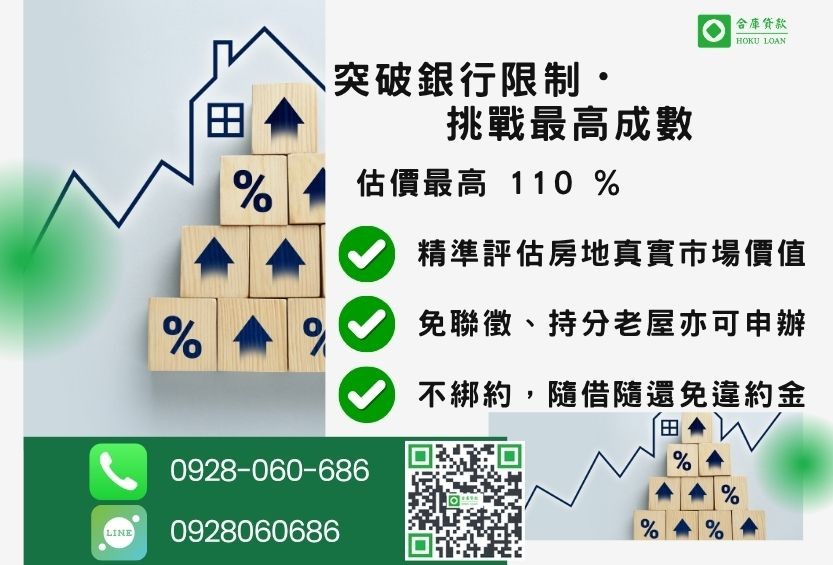 房屋二胎成數最高-合庫貸款不看個人信用評分,房屋土地價值高估。