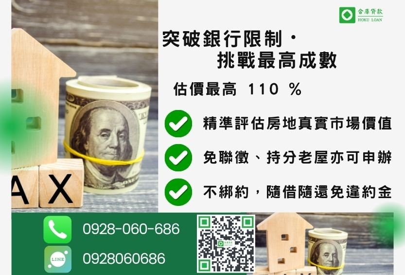 二胎貸款額度最高-合庫貸款不看個人信用評分，房屋土地價值高估。