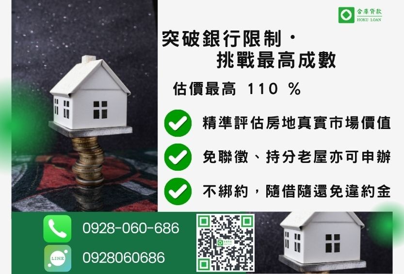 房屋二胎成數最高-合庫貸款不看個人信用評分，房屋土地價值高估。