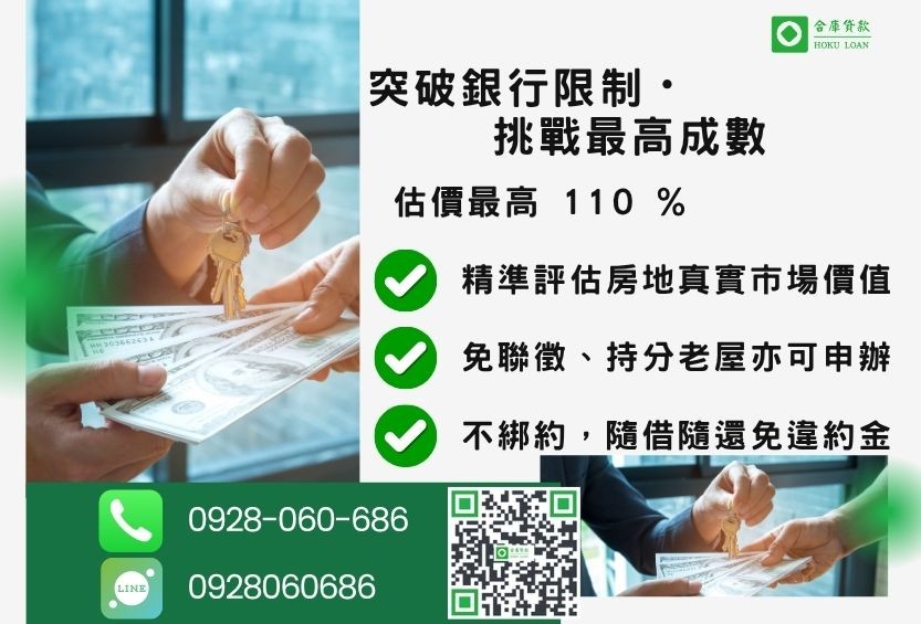 房屋二胎成數最高-合庫貸款不看個人信用評分,房屋土地價值高估。