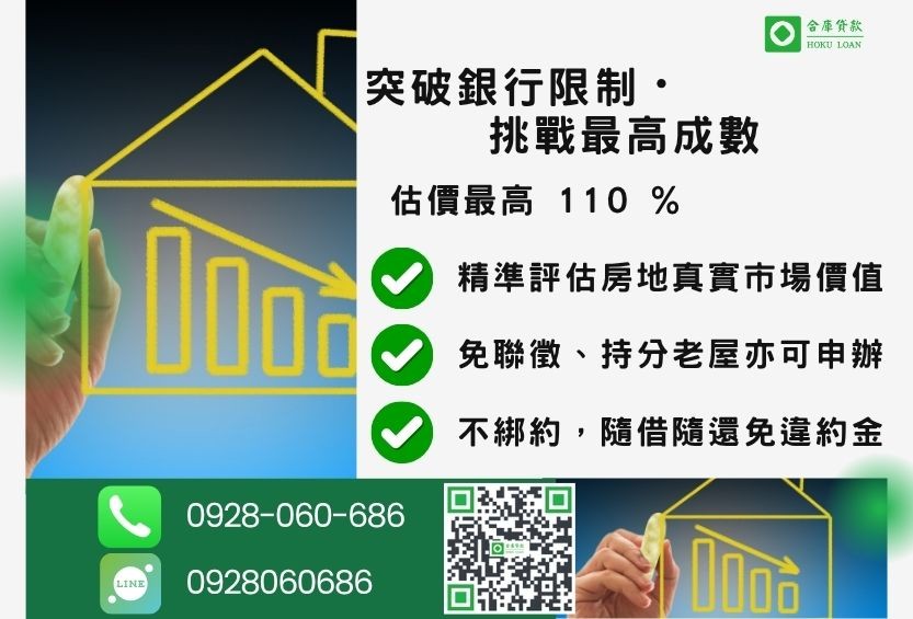 二貸增貸成數最高-合庫貸款不看個人信用評分，房屋土地價值高估。