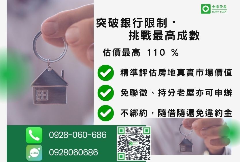 房屋二胎貸款成數最高-合庫貸款不看個人信用評分，房屋土地價值高估。