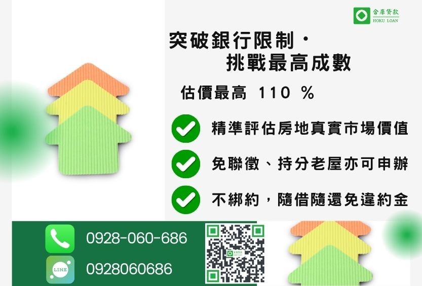 房屋二胎借款成數最高-合庫貸款不看個人信用評分，房屋土地價值高估。