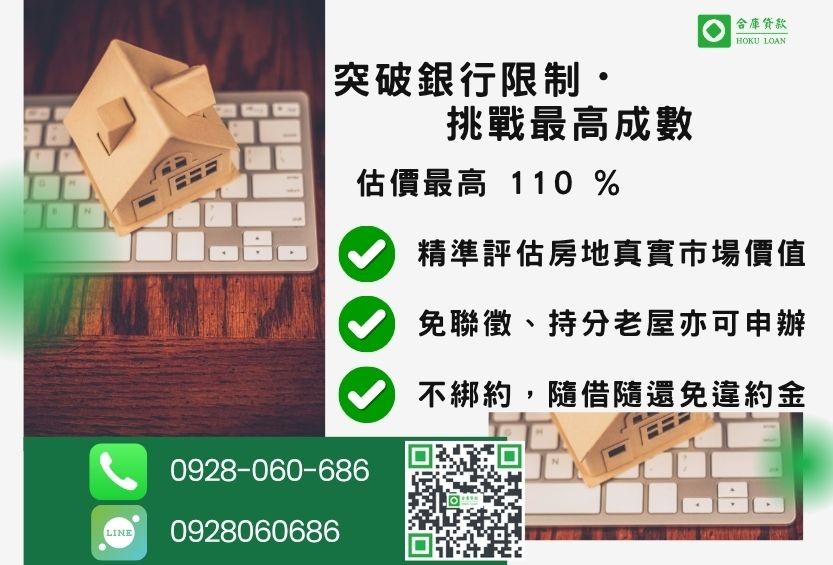 二貸成數最高-合庫貸款不看個人信用評分，房屋土地價值高估。