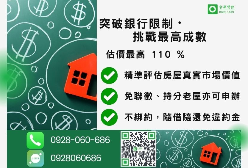 二胎增貸成數最高-合庫貸款不看個人信用評分,房屋土地價值高估。