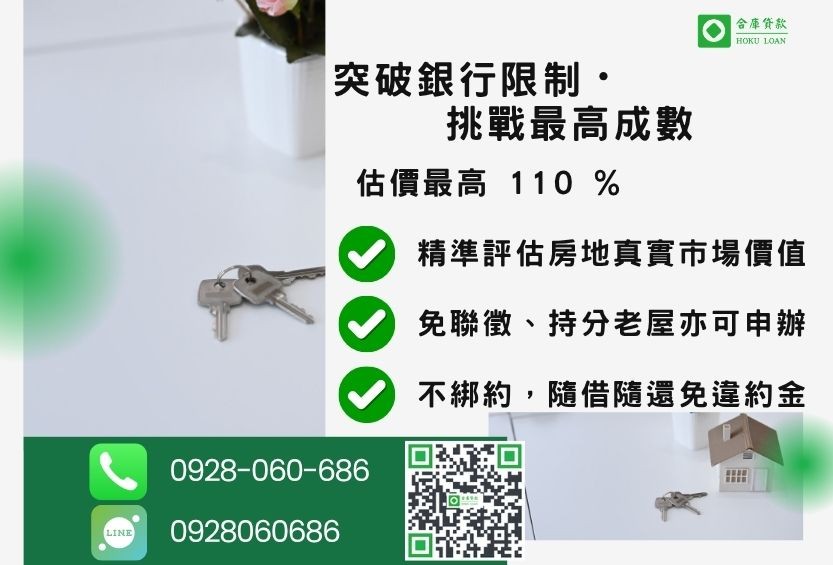 二胎貸款成數最高-合庫貸款不看個人信用評分，房屋土地價值高估。