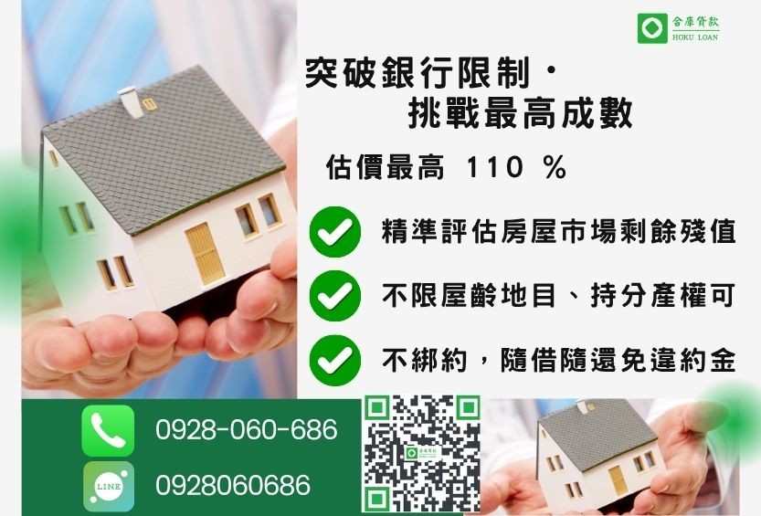 房屋二胎貸款成數最高-合庫貸款不看個人信用評分,房地價值高估最高110%。