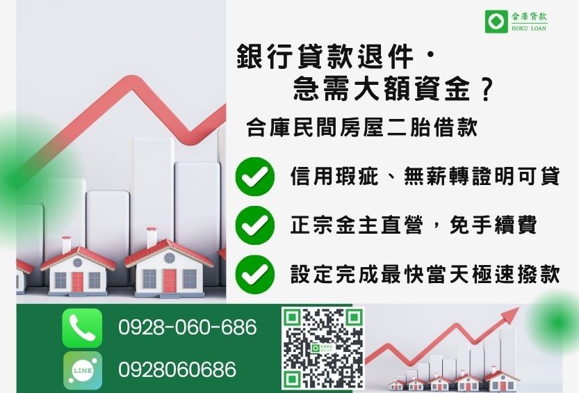 房屋二胎借款推薦-合庫貸款金主直營,針對銀行退件屋主提供極速合法民間借款方案。