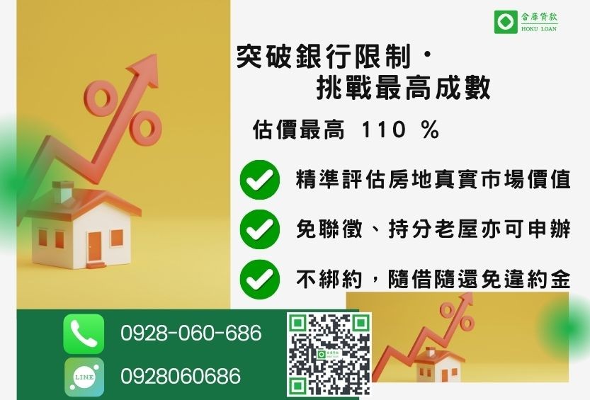 房屋二胎借款成數最高-合庫貸款不看個人信用評分,房屋土地價值高估。