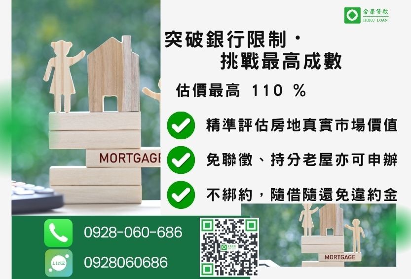 房屋二胎成數最高-合庫貸款不看個人信用評分,房屋土地價值高估。