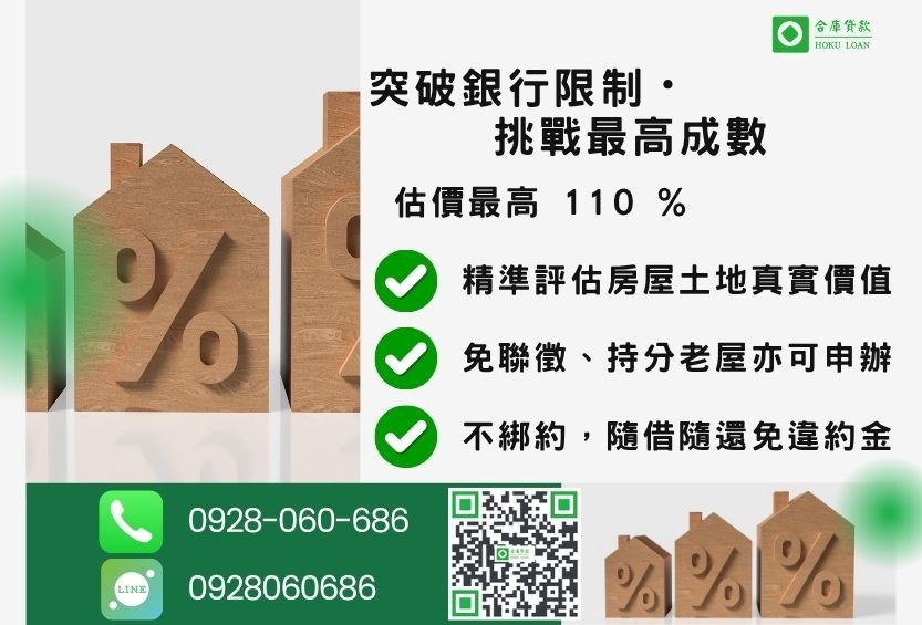 二胎房屋借款成數最高-合庫貸款不看個人信用評分，房屋土地價值高估。