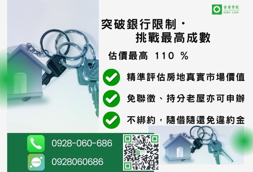 房屋二胎成數最高-合庫貸款不看個人信用評分，房屋土地價值高估。