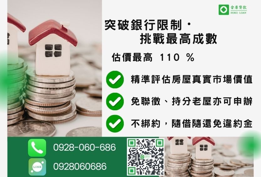 房子借款成數最高-合庫貸款不看個人信用評分，房屋土地價值高估。