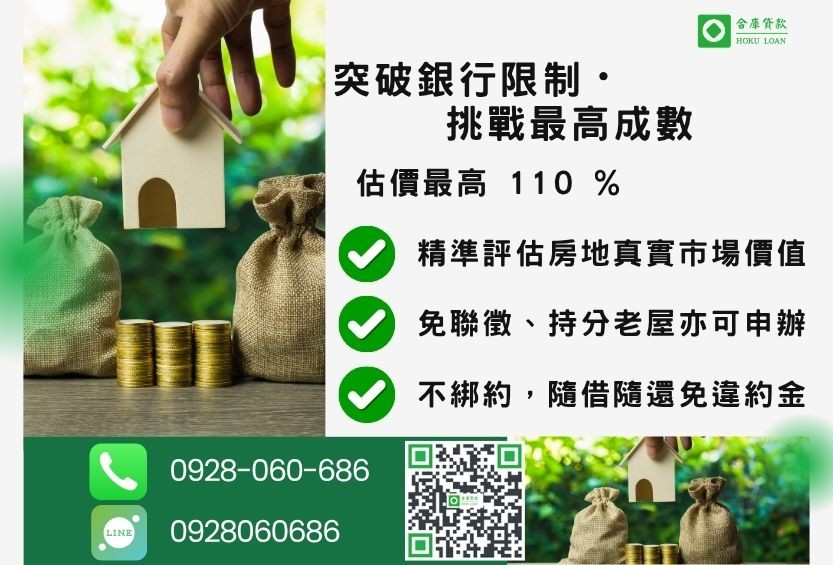 房屋土地二胎成數最高-合庫貸款不看個人信用評分，房屋土地價值高估。