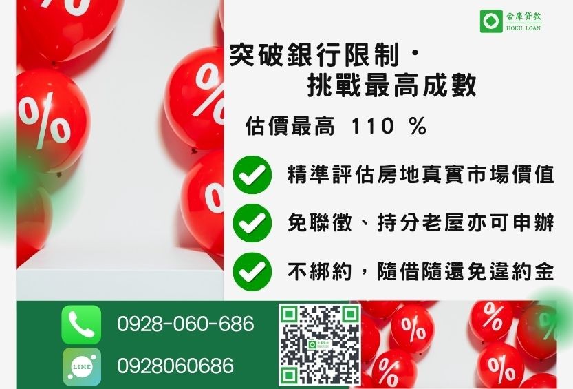 房貸二胎成數最高-合庫貸款不看個人信用評分，房屋土地價值高估。