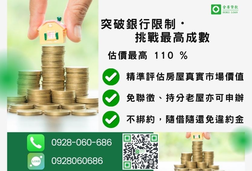 二胎房貸額度最高-合庫貸款不看個人信用評分，房屋土地價值高估。