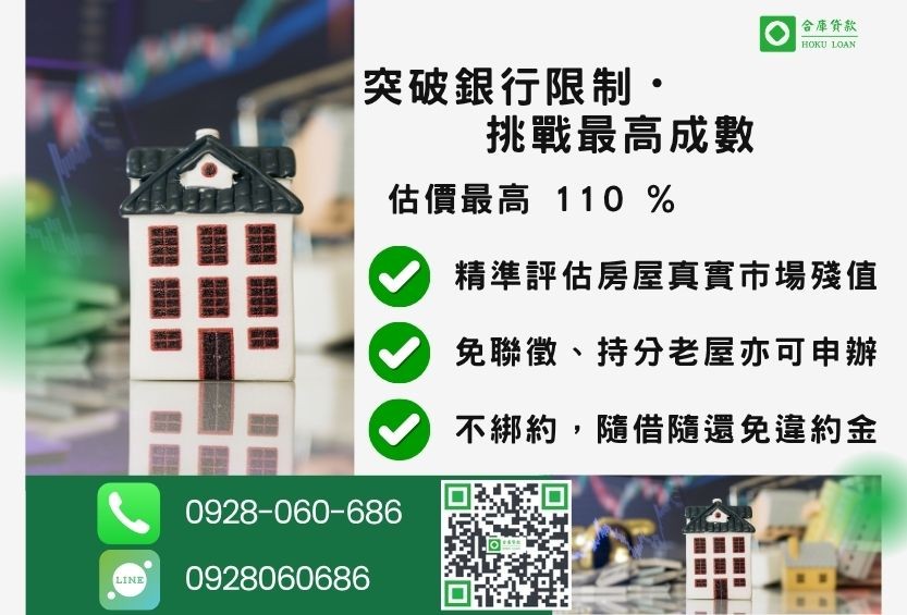 代償二胎成數最高-合庫貸款不看個人信用評分，房屋土地價值高估。