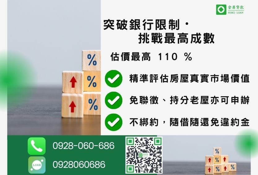 代償二胎成數最高-合庫貸款不看個人信用評分,房屋土地價值高估。