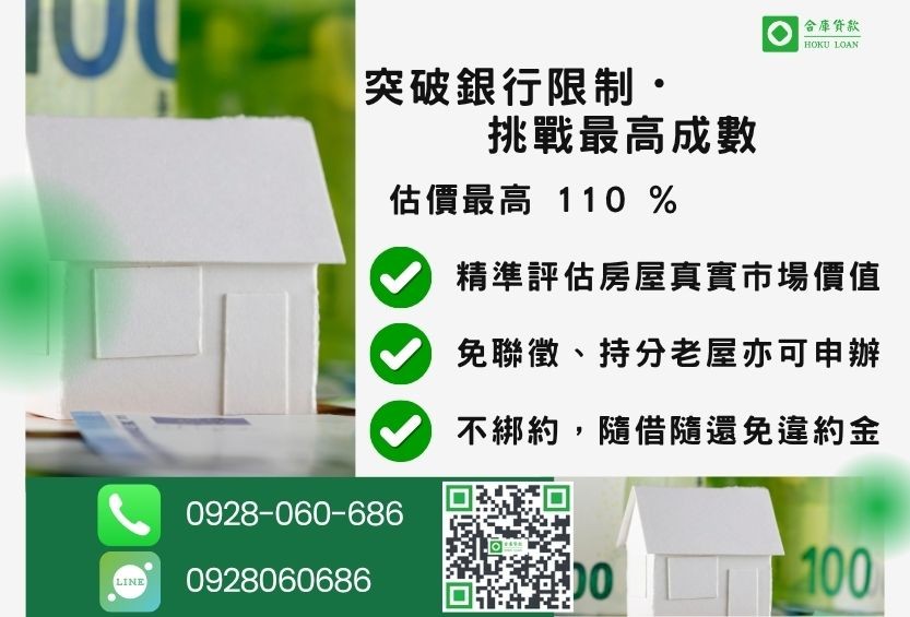 代償二胎成數最高-合庫貸款不看個人信用評分，房屋土地價值高估。
