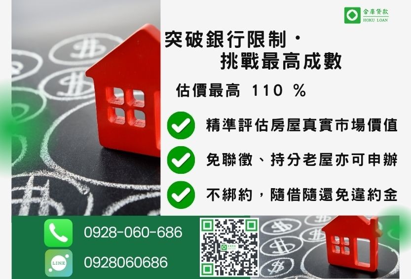 二胎貸款成數最高-合庫貸款不看個人信用評分，房屋土地價值高估。