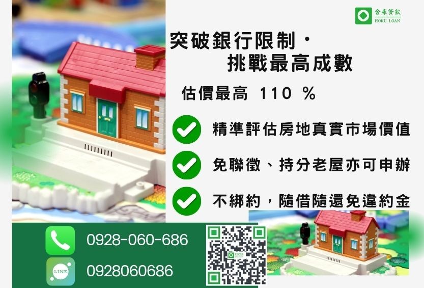 二次房貸成數最高-合庫貸款不看個人信用評分，房屋土地價值高估。